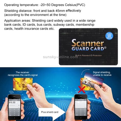 scanner guard rfid-|Scanner Guard RFID Blocking Card .